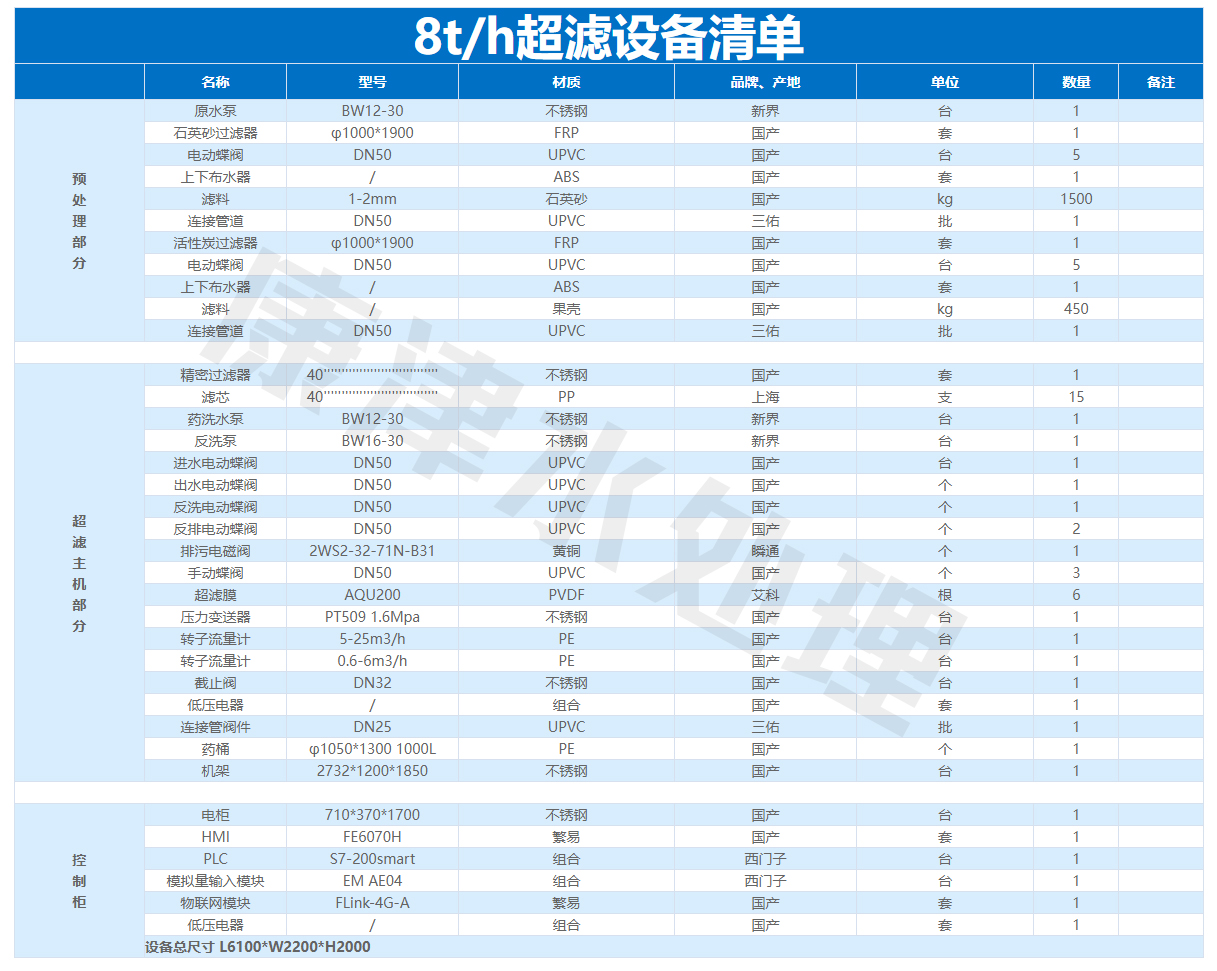 8~10T/H(?????8~10??)???????